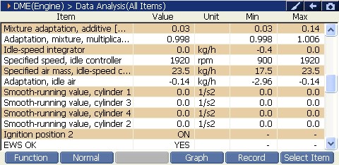 2000 RPM preview